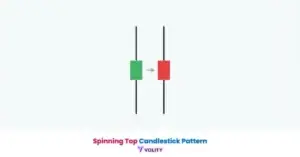 Spinning Top Candlestick Pattern