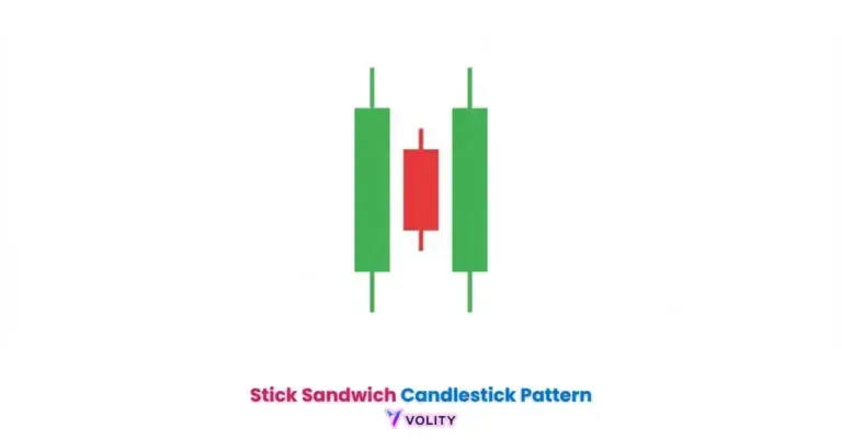 Stick Sandwich Candlestick Pattern