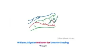 William Alligator Indicator for Smarter Trading