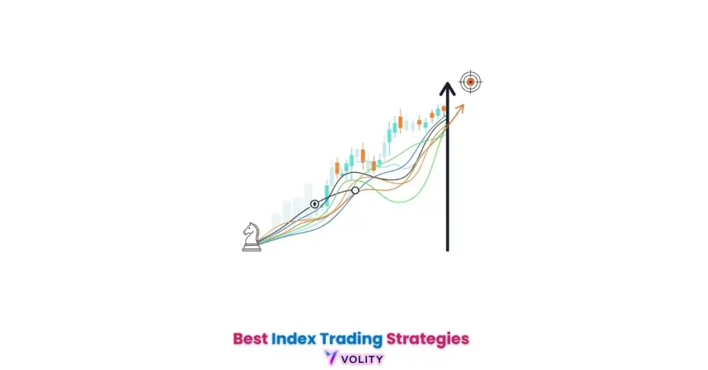 Best Index Trading Strategies — Mastering Index Trading