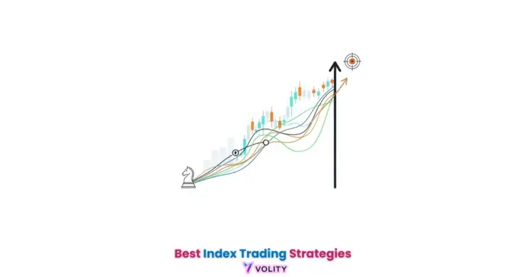 Best Index Trading Strategies , Mastering Index Trading