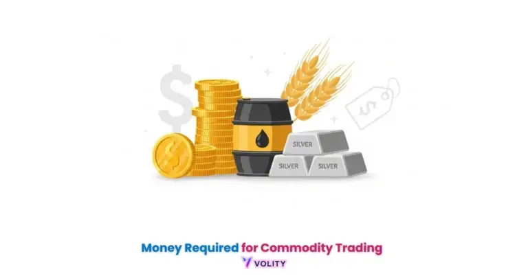 commodity trading capital , How Much Money Is Required for Commodity Trading?
