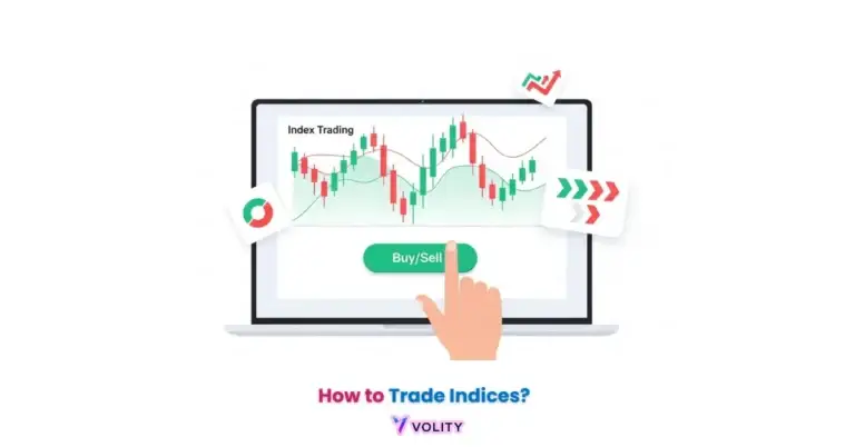 How to Trade Indices