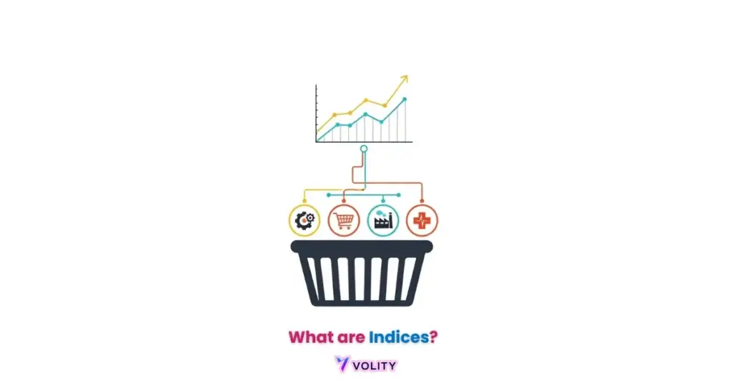 What are Indices?