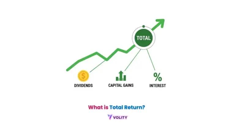 What is Total Return?