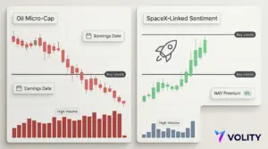 BATL crashes, DXYZ jumps: SpaceX buzz and oil risk levels