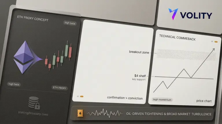 BMNR surges on Ethereum hoard as PTON eyes breakout trade