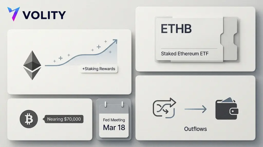 BlackRock ETHB Staked Ethereum ETF lifts crypto yield hunt