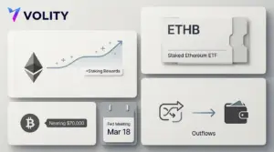BlackRock ETHB Staked Ethereum ETF lifts crypto yield hunt