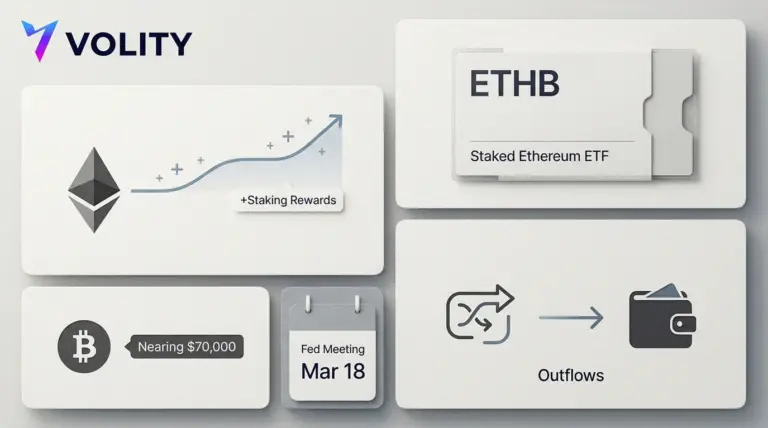 BlackRock ETHB Staked Ethereum ETF lifts crypto yield hunt