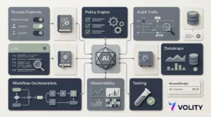 Enterprise AI 2026: software stocks set to beat crypto hype