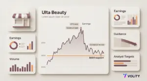 Ulta stock falls despite earnings beat as 2026 guide unnerves