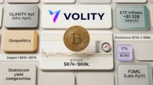 Bitcoin Price at $67k: April Volatility, ETF Flows, CLARITY Act