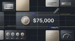 Bitcoin price at $75k as Morgan Stanley ETF inflows surge