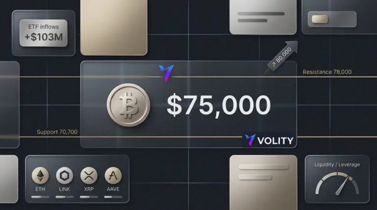 Bitcoin price at $75k as Morgan Stanley ETF inflows surge