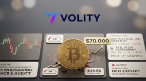 Bitcoin price nears $70k as Trump Iran threats spark crypto fear