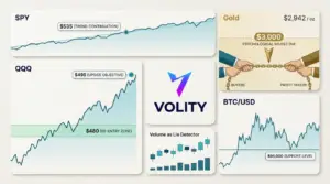 QQQ momentum lifts tech as gold nears $3,000 and BTC holds $95k