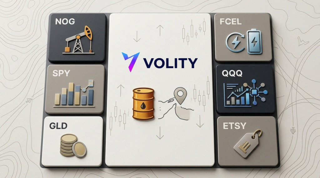 Top trades to watch as oil tensions rally energy and gold