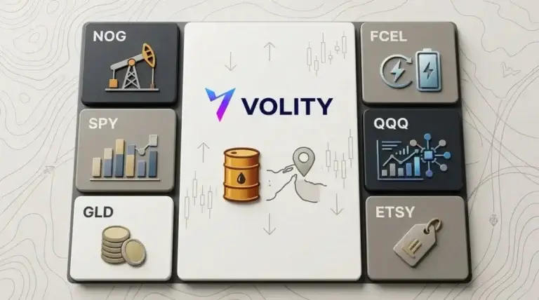 Top trades to watch as oil tensions rally energy and gold