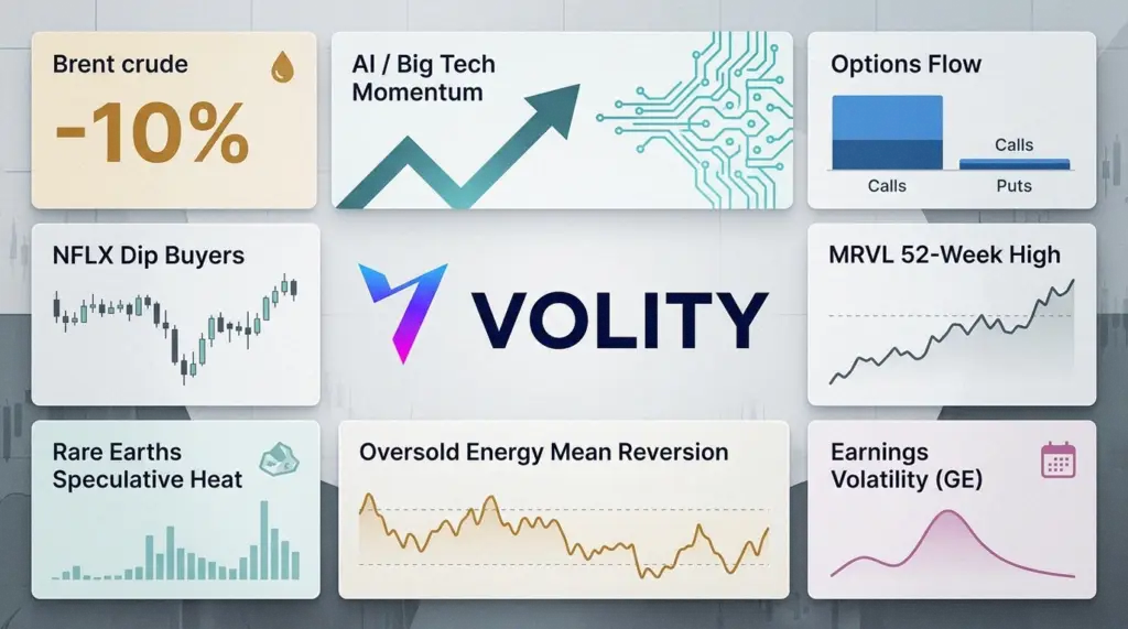 Top trades: AI stocks rally as oil crashes, NFLX MRVL soar