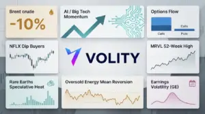 Top trades: AI stocks rally as oil crashes, NFLX MRVL soar