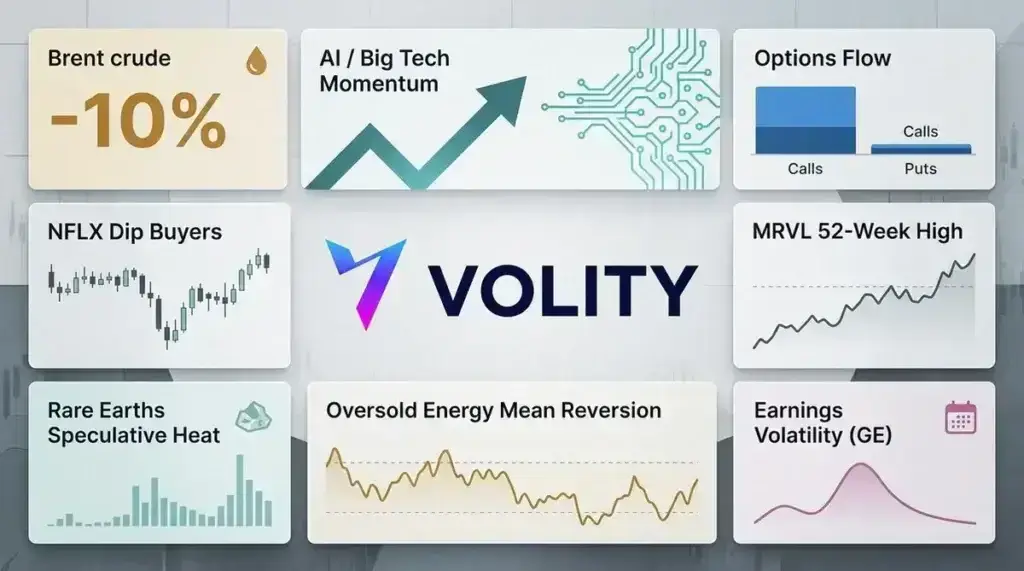 Top trades: AI stocks rally as oil crashes, NFLX MRVL soar
