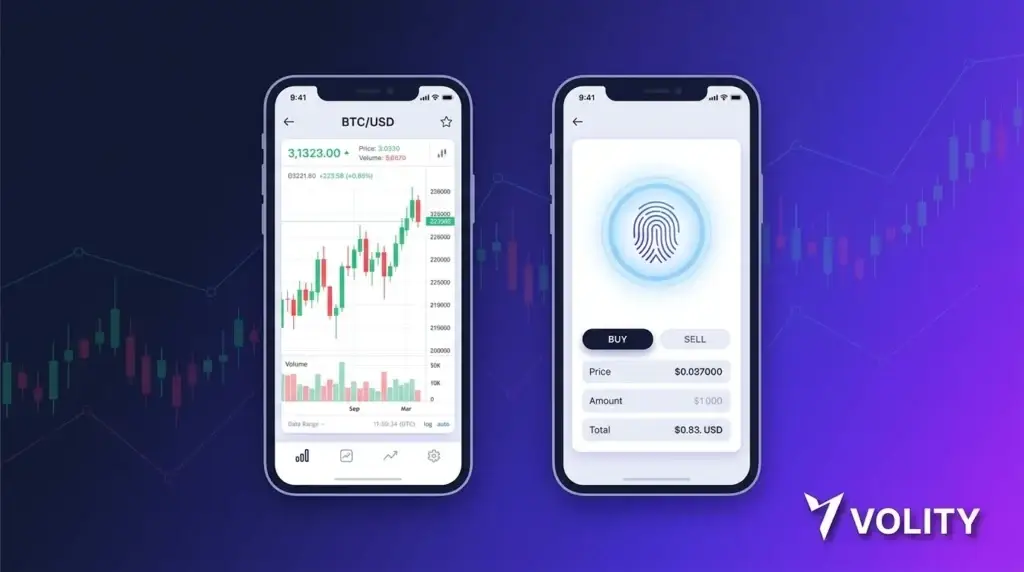 Volity Mobile crypto trading app on iOS and Android showing 20+ coins with 1:50 leverage and CySEC-regulated execution