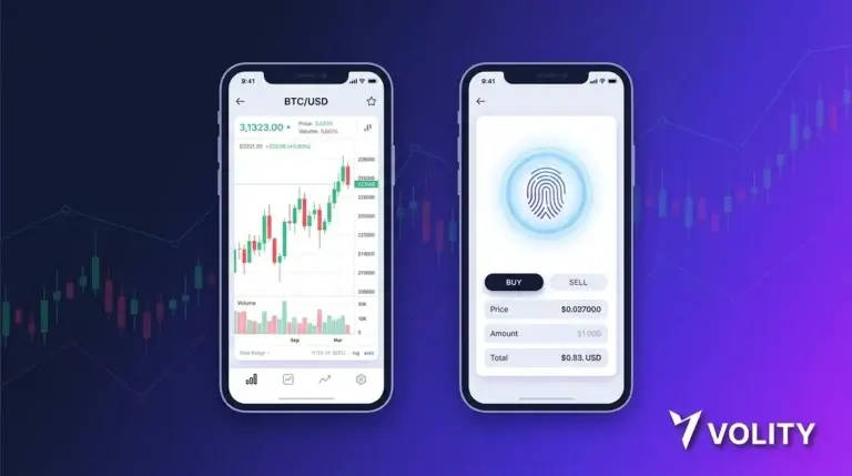 Volity Mobile crypto trading app on iOS and Android showing 20+ coins with 1:50 leverage and CySEC-regulated execution