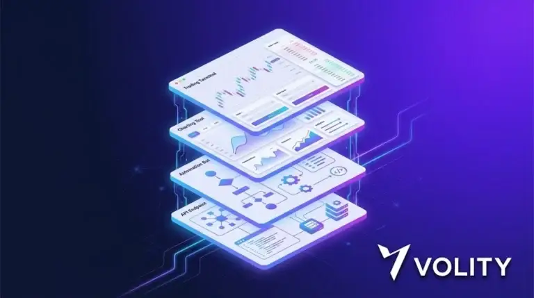 Crypto trading software categories on Volity MT: terminals, bots, charting and API access for active traders