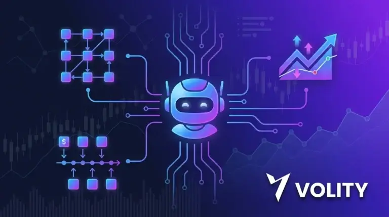 Crypto trading bot architecture diagram showing the three styles: arbitrage, grid and trend-following on Volity API