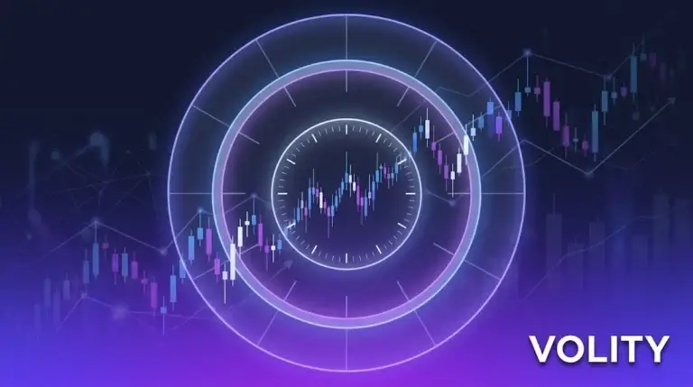 Short-term crypto trading strategies for the 1 hour to 30 day horizon: scalping, swing trading and momentum on Volity MT