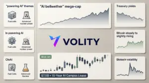 APLD surges on $7.5bn AI deal as NVDA gauges risk-on mood