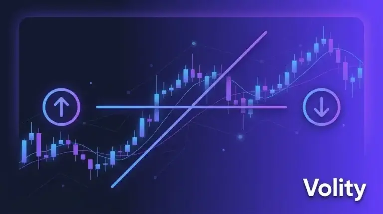 Crypto options trading explained: calls, puts, premium, strike price and how Volity handles derivative payoffs