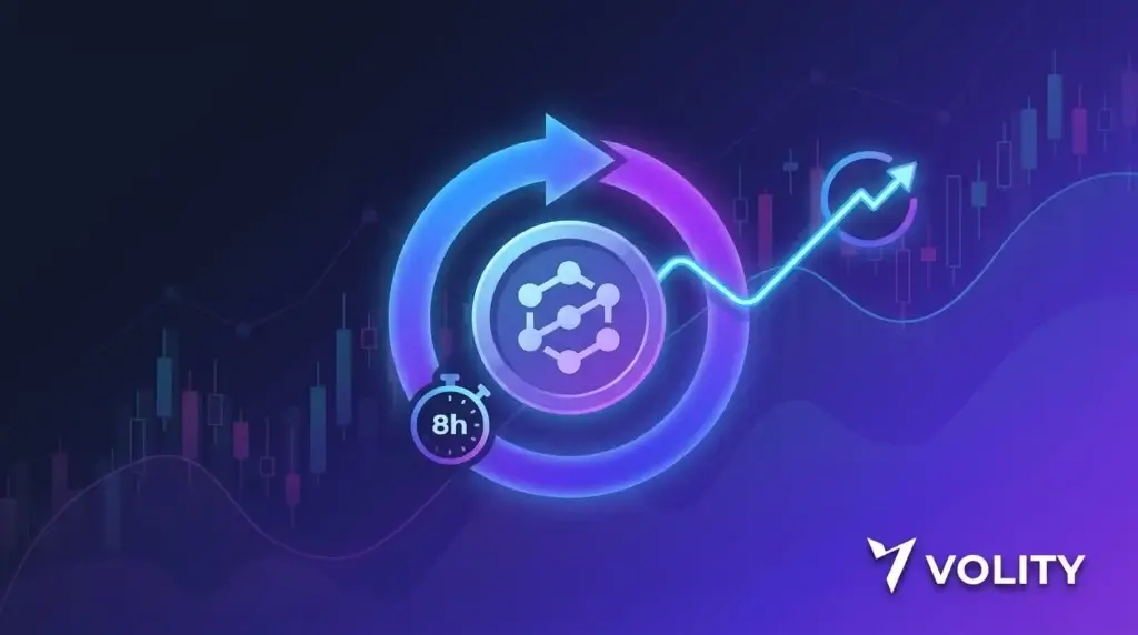 Crypto perpetual trading mechanics: funding rates, liquidation cascade and the regulated CFD alternative on Volity