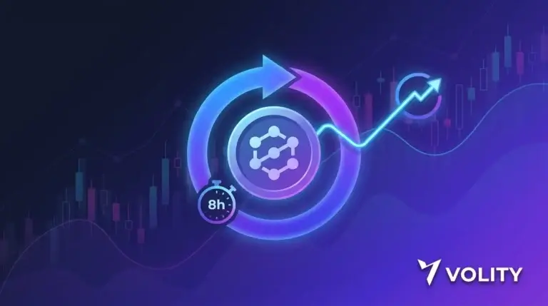 Crypto perpetual trading mechanics: funding rates, liquidation cascade and the regulated CFD alternative on Volity