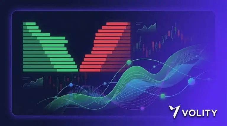 Crypto trading liquidity and volume indicators showing order book depth and how thin markets affect Volity MT fill quality