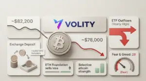 Bitcoin price slips as Bitcoin ETF outflows hit yearly high