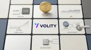 E*Trade crypto trading platform interface with Bitcoin price hovering near $95,000