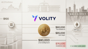 Bitcoin Price Holds $80,000 as Fed Cut Fears Return