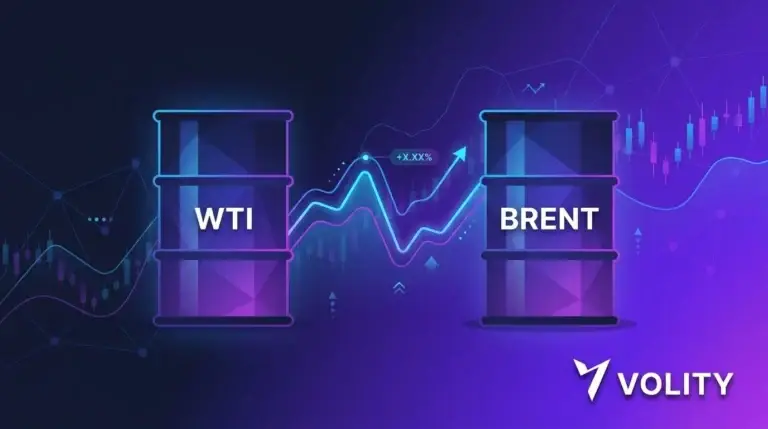 WTI crude oil تداول الـ CFD chart on Volity MT with 1:100 leverage, tight spreads and segregated client funds