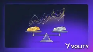 Silver XAG/USD CFD trading chart on Volity MT with 1:100 leverage and gold-silver ratio analysis indicators