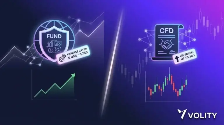 Commodity ETFs explained: how GLD, USO and SLV ETFs compare to leveraged تداول الـ CFD on Volity MT
