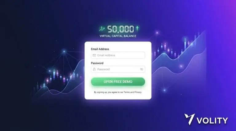 Volity CFD demo account interface with unlimited free practice on real forex, indices and crypto markets