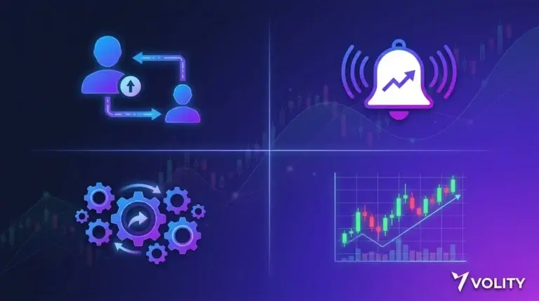 Volity trading tools overview: copy trading, signals, automation and TradingView charts in one CySEC-regulated platform