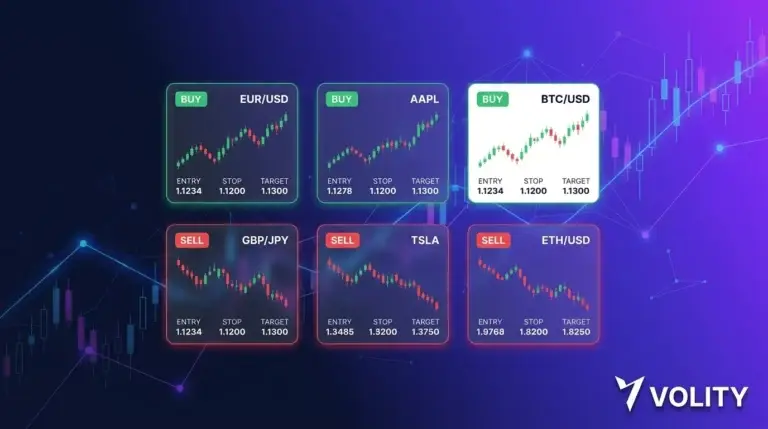 Crypto trading signals on Volity: curated buy and sell calls with entry, target, stop levels and rationale