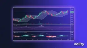 Crypto trading charts on Volity MT: TradingView-powered real-time charts with technical indicators, multiple timeframes and order entry overlay