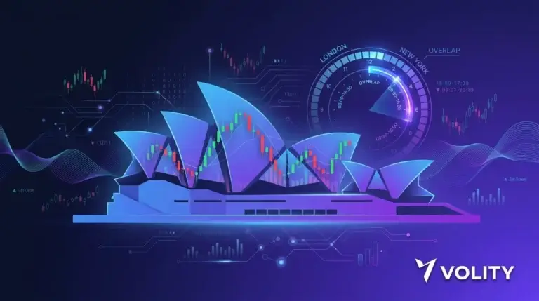 Crypto trading in Australia on Volity: forex and CFD access for AU traders with AUD funding, multi-currency wallet and CySEC custody