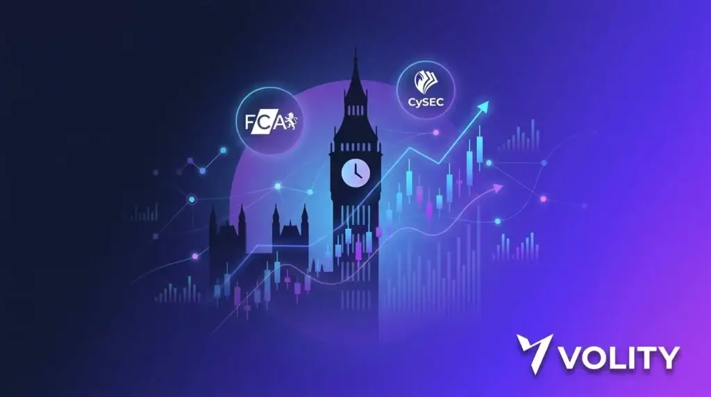 Trading platforms in the UK: Volity offers forex, crypto and CFD access with FCA-compatible service, GBP funding and CySEC oversight