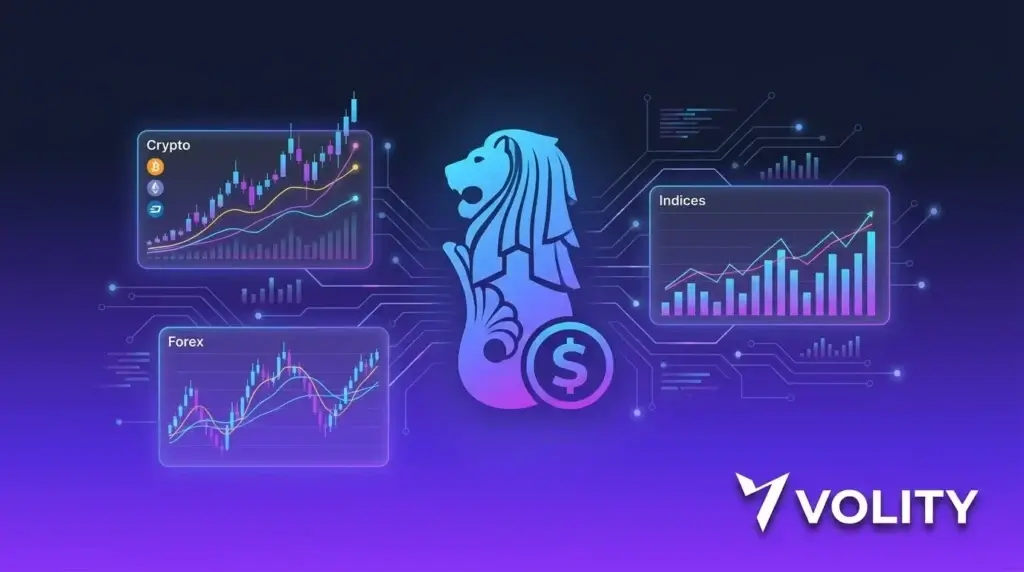 Crypto trading in Singapore on Volity: forex and CFD access for SG traders with SGD-friendly funding, MAS-compatible compliance and CySEC custody