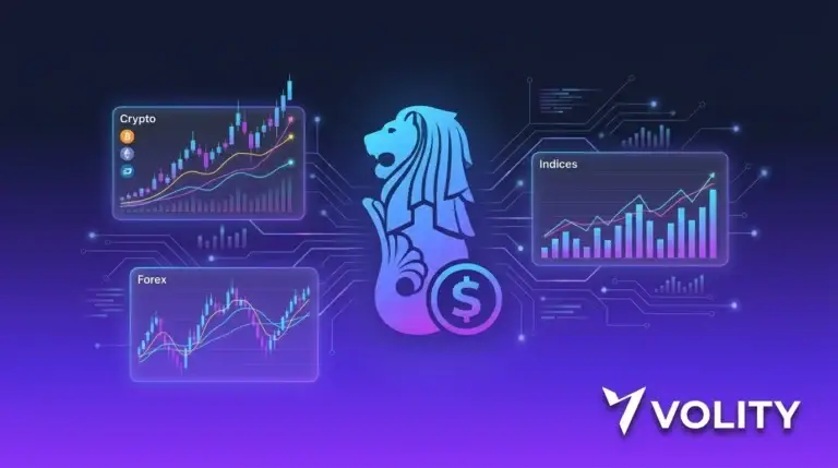 Crypto trading in Singapore on Volity: forex and CFD access for SG traders with SGD-friendly funding, MAS-compatible compliance and CySEC custody